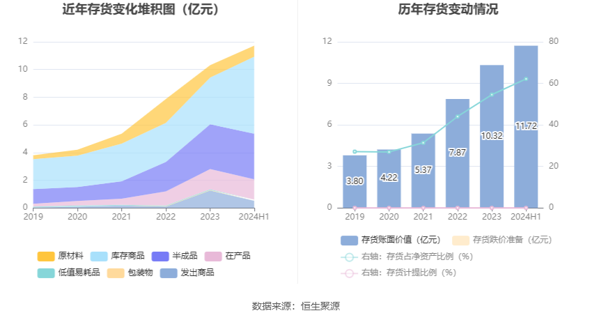 2024年新澳門天天開彩大全,科學分析嚴謹解釋_RCP19.530無線版