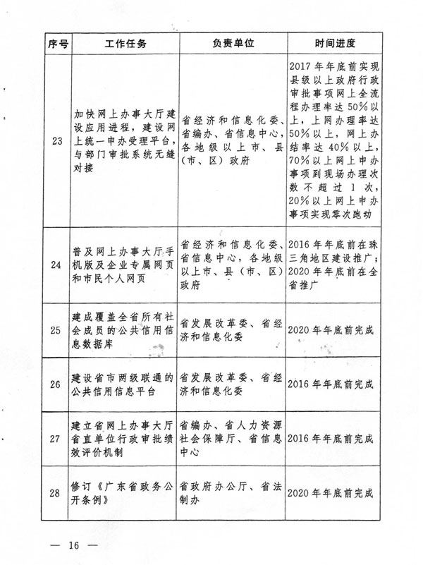 四肖八碼長(zhǎng)期大公開(kāi),執(zhí)行機(jī)制評(píng)估_AXD19.963藝術(shù)版