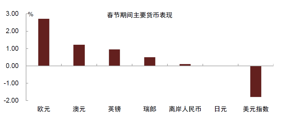 五金交電 第244頁(yè)