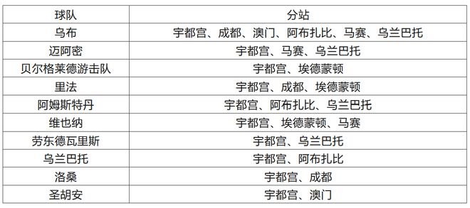 澳門今晚開特馬+開獎(jiǎng)結(jié)果走勢(shì)圖,專家解說解釋定義_KVZ19.786優(yōu)雅版
