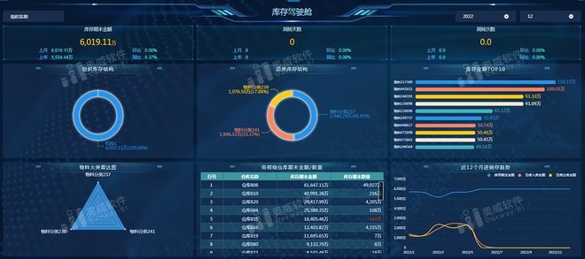 新澳門資料免費(fèi)大全,數(shù)據(jù)整合解析計(jì)劃_HDV19.330時(shí)空版