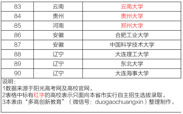 新澳今天最新資料2024年開獎,可依賴操作方案_IPK19.384設計師版