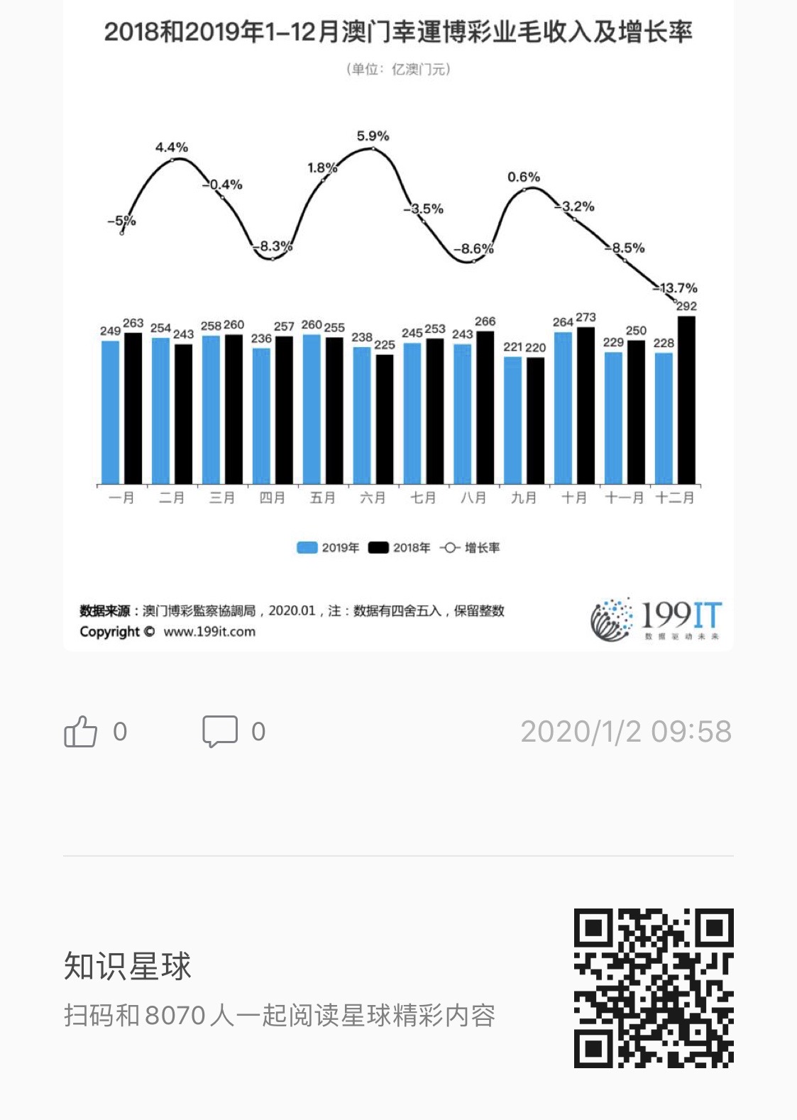 新澳門(mén)傳真,數(shù)據(jù)化決策分析_YPO19.280先鋒版