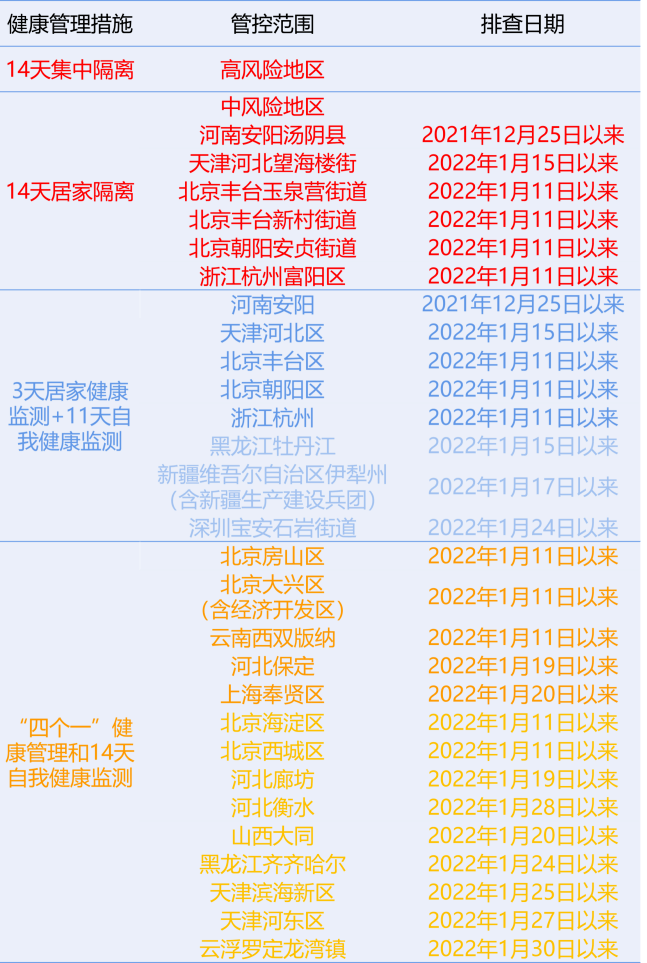 白小姐三肖三期必出一期開獎哩哩,數(shù)據(jù)管理策略_NTW19.876養(yǎng)生版