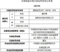 五金交電 第245頁