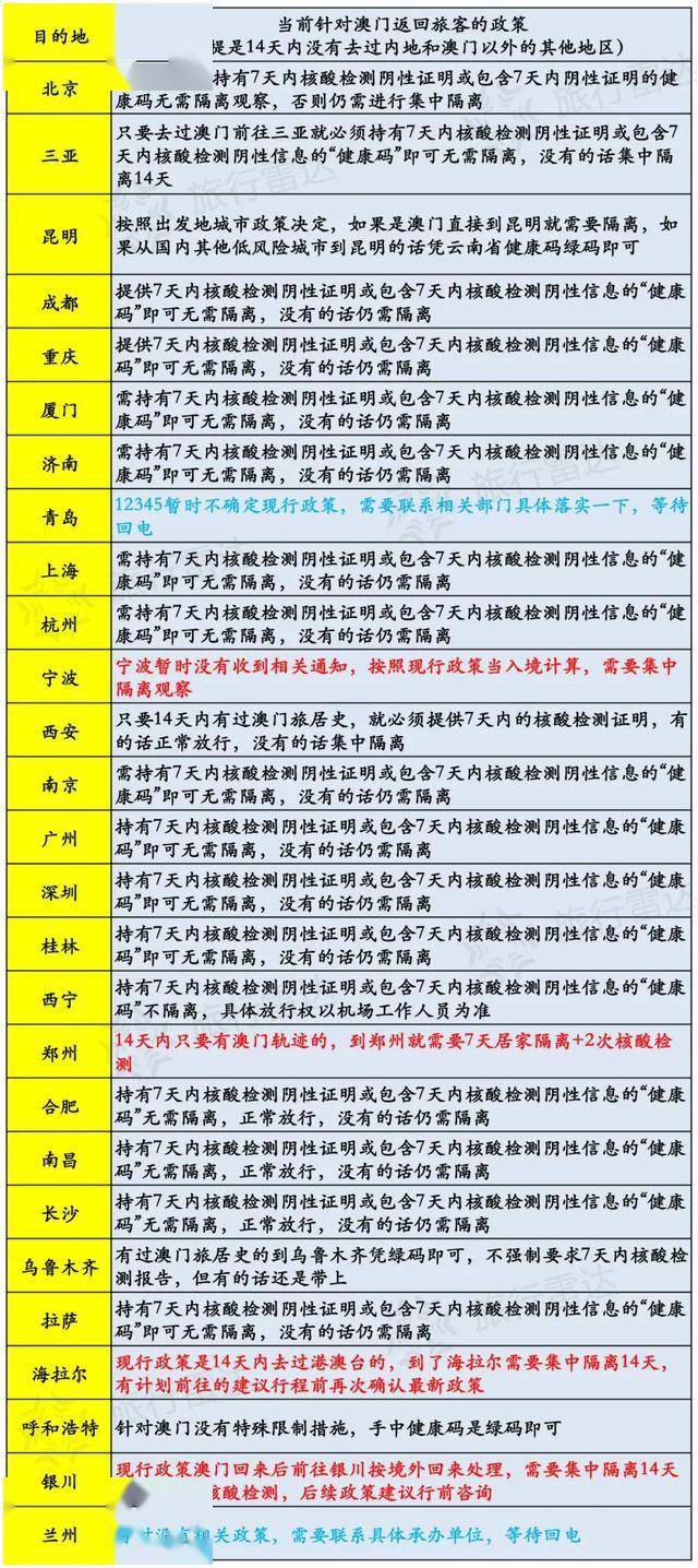 澳門(mén)六開(kāi)獎(jiǎng)結(jié)果今天開(kāi)獎(jiǎng)記錄查詢(xún),快速處理計(jì)劃_CNE19.904高配版