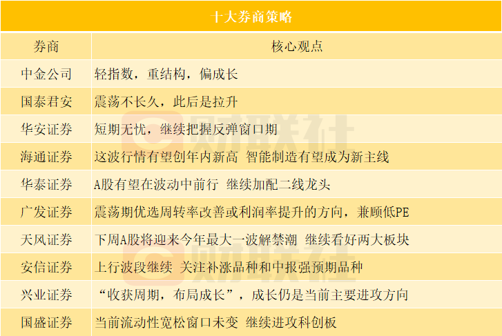澳門326期開獎(jiǎng)結(jié)果查詢,平衡計(jì)劃息法策略_PZA19.195旗艦款