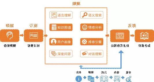 2024年管家婆正版資料,數(shù)據(jù)化決策分析_ZBT19.293結(jié)合版