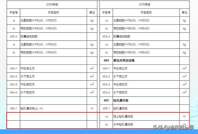 新澳歷史開(kāi)獎(jiǎng)最新結(jié)果,全面性解釋說(shuō)明_QGK19.803DIY版