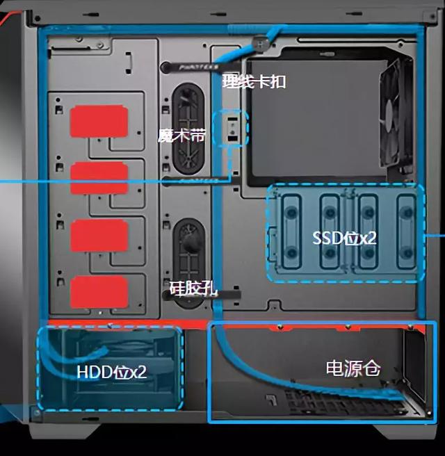 最新電腦裝機步驟指南，從入門到精通的全程指導(dǎo)