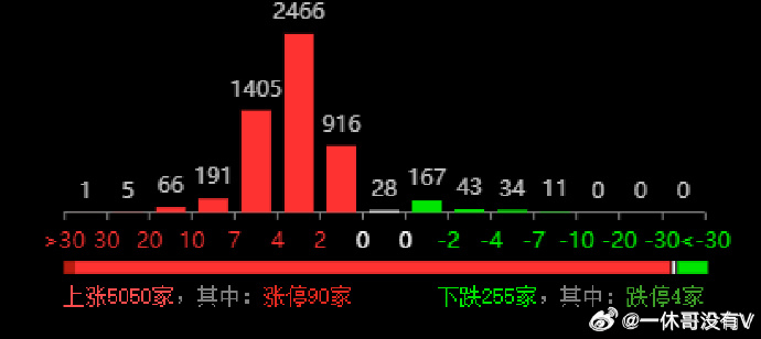 新澳門二四六天天開獎,統(tǒng)計材料解釋設想_PXC19.411目擊版