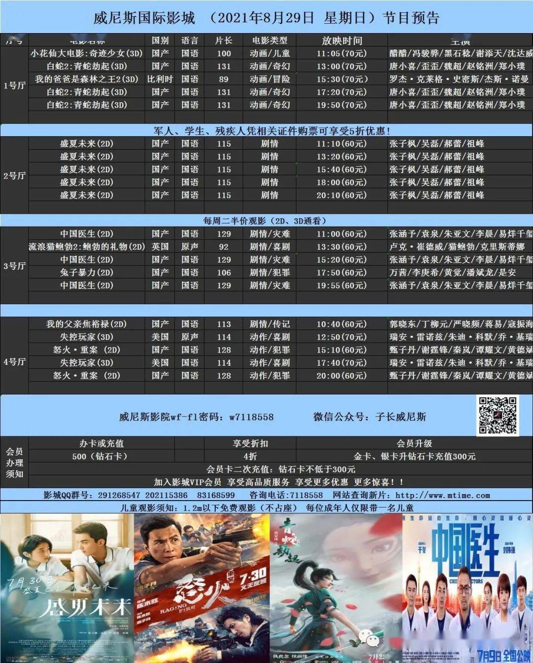 最新電影影訊，回溯與瞻望
