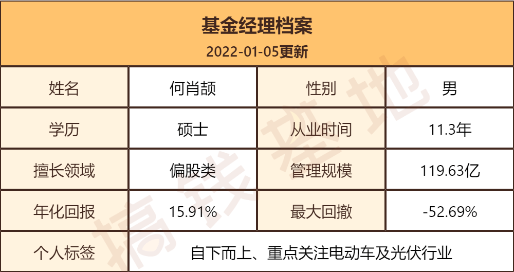 四肖回碼訂準(zhǔn),信息明晰解析導(dǎo)向_DKT19.280娛樂版
