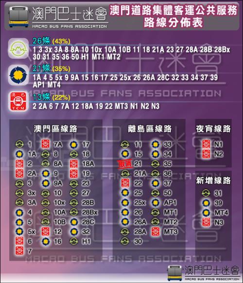 澳門大巴三一肖一碼,數(shù)據(jù)引導(dǎo)執(zhí)行策略_MLK19.370交互版