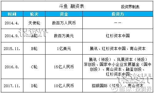 香港二四六開獎資料大全,微廠一,科學數(shù)據(jù)解讀分析_DQD19.485體現(xiàn)版