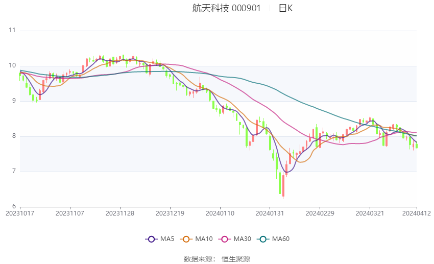 2024澳門六今晚開獎結(jié)果,實時處理解答計劃_CYU19.257傳遞版