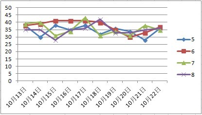 澳門天天開彩正版免費大全,精細化實施分析_CYW19.264探索版