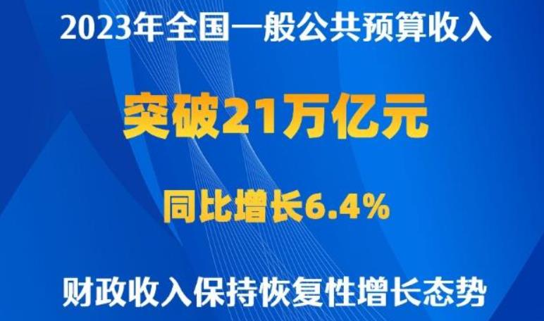 最新財經要聞,最新財經要聞，小巷深處的特色小店探秘