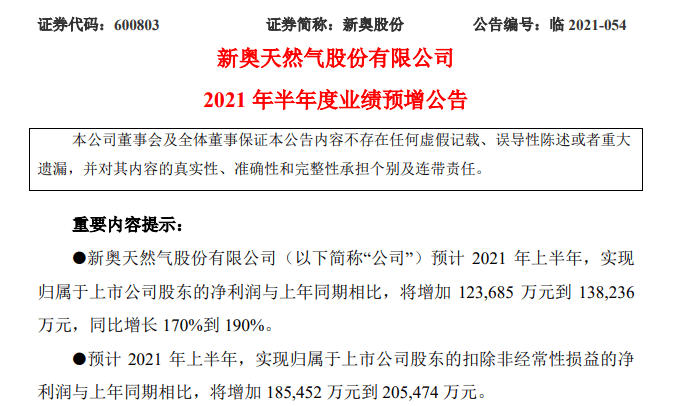 2024新奧門特馬資料,社會承擔實踐戰(zhàn)略_QAE19.659互聯(lián)版