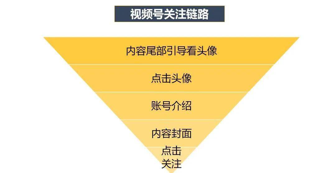 澳門天天開彩大全免費(fèi),穩(wěn)固執(zhí)行戰(zhàn)略分析_DYW19.131按需版