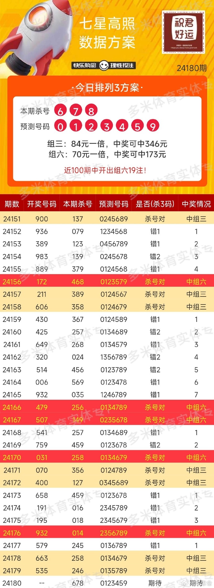 今晚開特馬開獎(jiǎng)結(jié)果,全面信息解釋定義_ECX19.510晴朗版