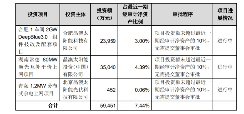新澳近50期開獎記錄查詢結(jié)果表,實地應用實踐解讀_TPC19.509交互版