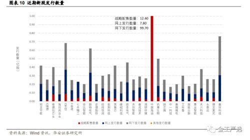 探索自然美景之旅，最新發(fā)行新股邀請(qǐng)啟程！
