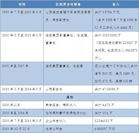 新奧門免費(fèi)公開資料,統(tǒng)計(jì)信息解析說明_VCY19.137授權(quán)版
