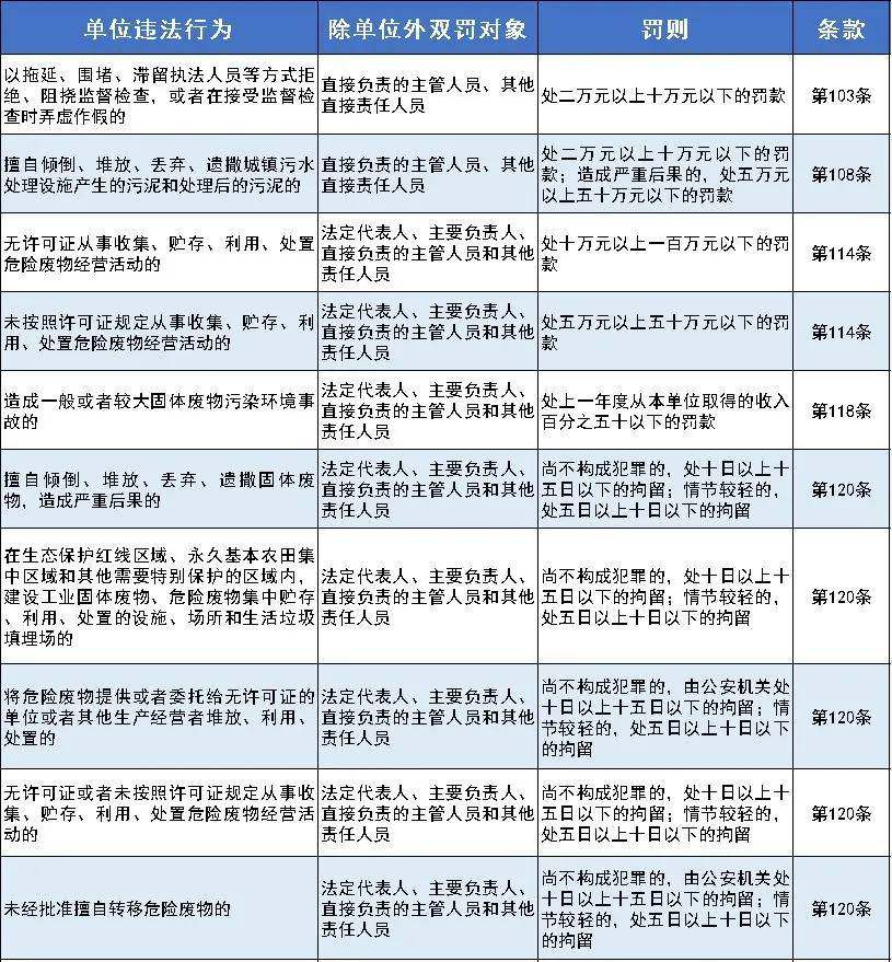 新澳門歷史開獎結(jié)果近期十五期,操作實(shí)踐評估_MKC19.224游戲版