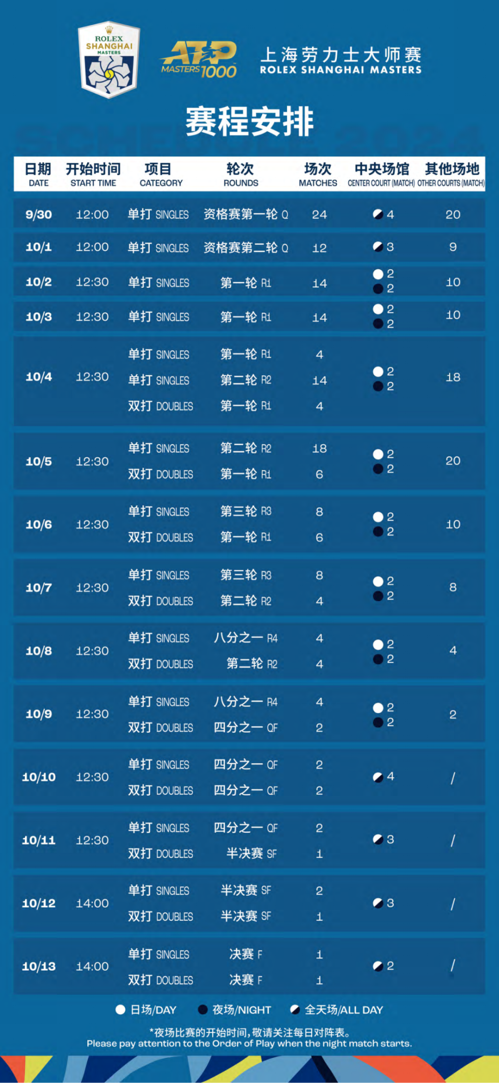 2024年特馬開碼查詢,專業(yè)解讀方案實施_PET19.790拍照版