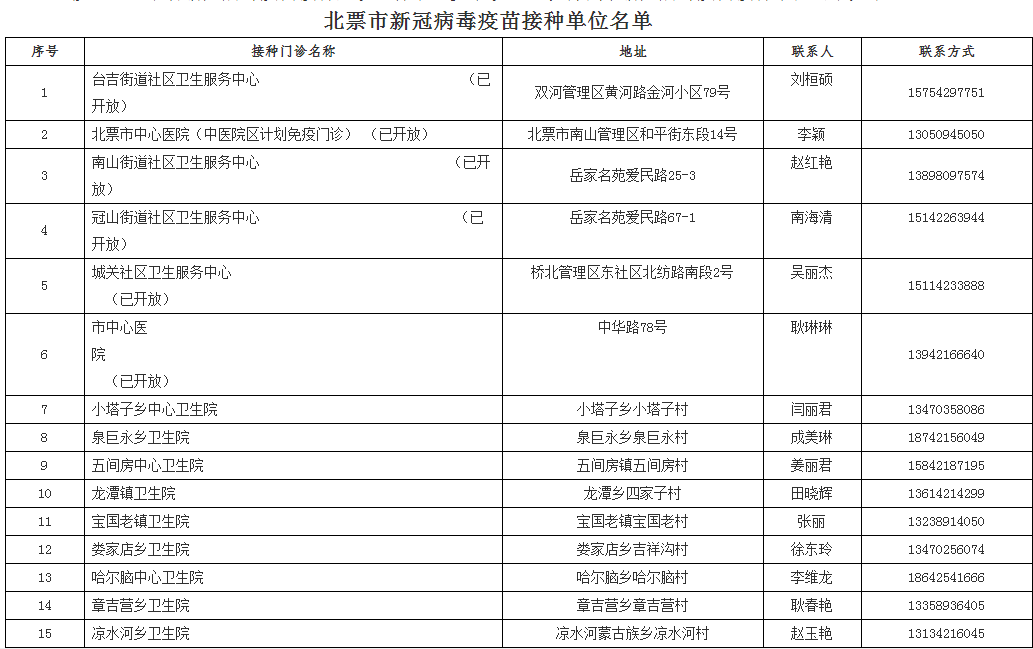 新澳門彩天天開獎結(jié)果,快速問題處理_ALJ19.944無限版