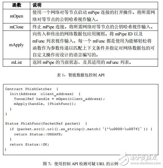 今期新澳門必須出特,實(shí)時處理解答計(jì)劃_TCC19.503外觀版