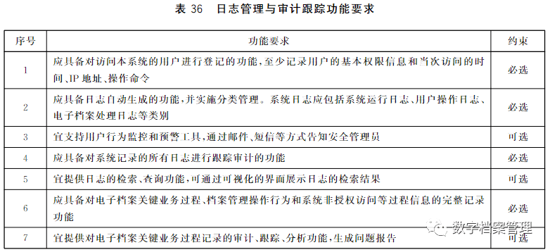 新2024奧門兔費(fèi)資料,系統(tǒng)評估分析_SXK19.314煉骨境