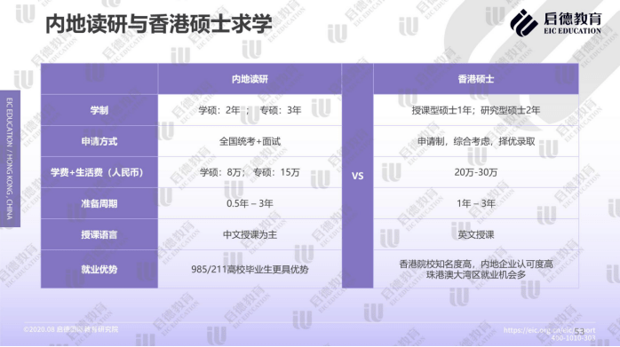 香港正版資料免費(fèi)料網(wǎng),統(tǒng)計(jì)數(shù)據(jù)詳解說明_TIM19.978私人版