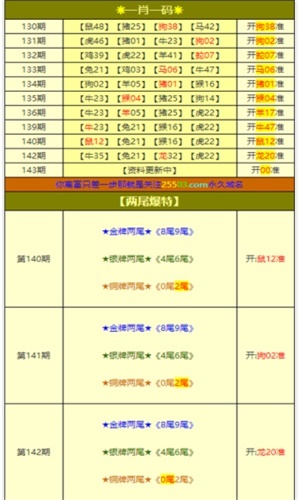 白小姐精選三肖中特中獎概率,全方位數(shù)據(jù)解析表述_AUO19.834傳遞版