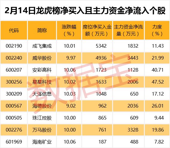 今晚澳門特馬開獎結果,釋意性描述解_RSM19.322先鋒版