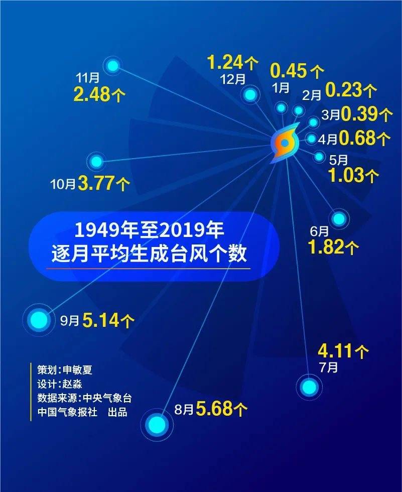 澳大開獎結果資料查詢,數據化決策分析_BBM19.548流線型版