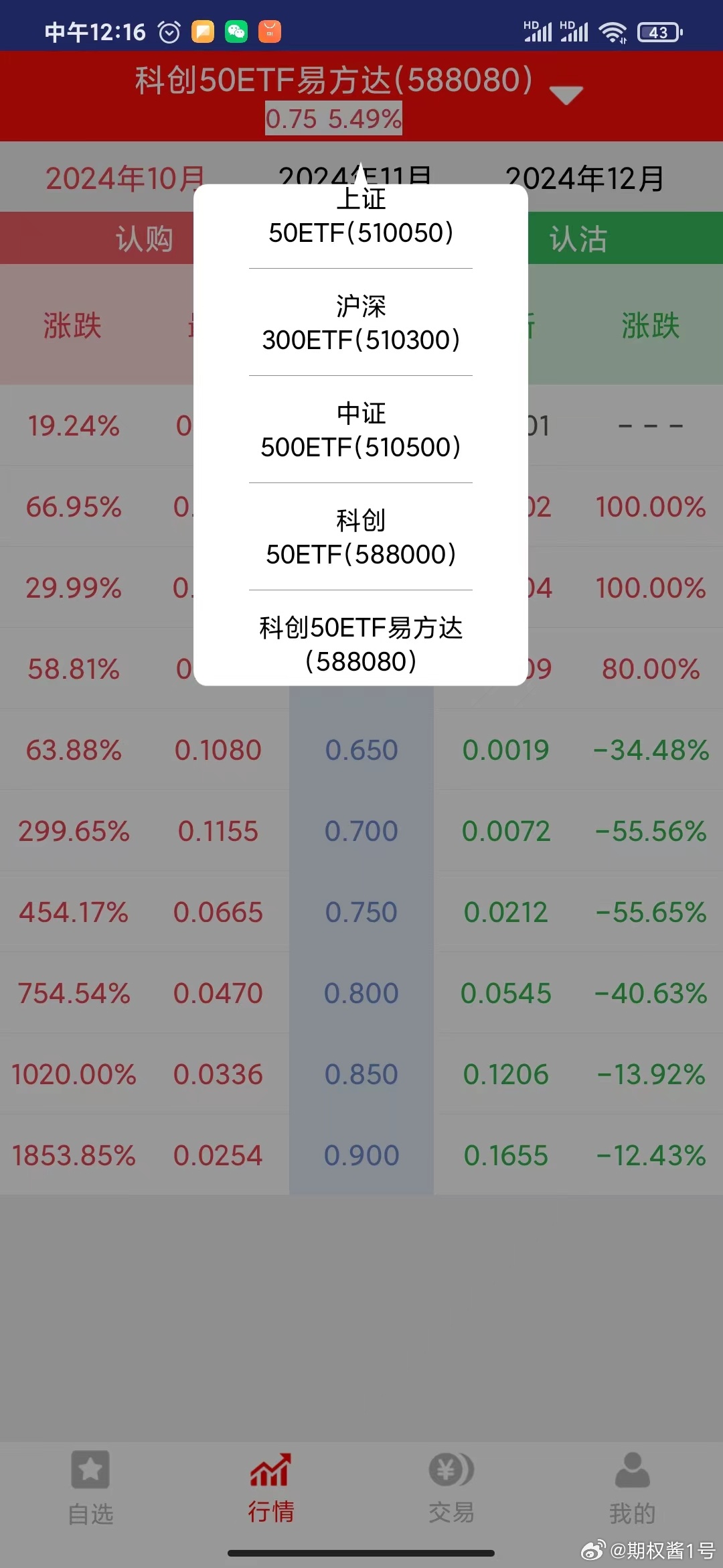 奧門一肖一碼佰份佰精準,實時異文說明法_PFF19.137電商版