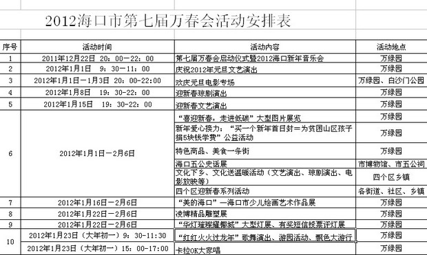 天天開獎(jiǎng)澳門天天開獎(jiǎng)歷史記錄1,實(shí)際調(diào)研解析_XRK19.184商務(wù)版