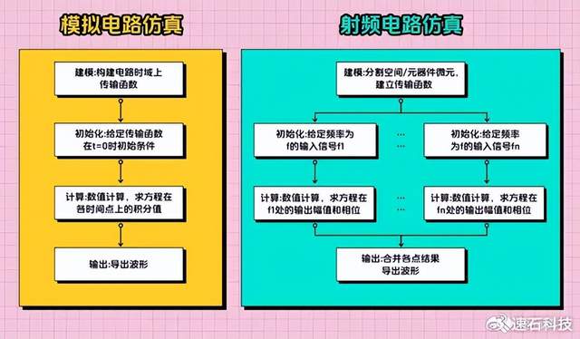 今晚特馬開27號,設計規(guī)劃引導方式_CXO19.430效率版