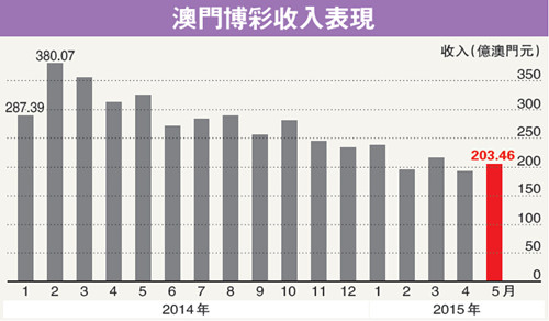 澳門澳利澳全年馬會(huì)傳真資料,實(shí)際確鑿數(shù)據(jù)解析統(tǒng)計(jì)_XMX19.425便攜版