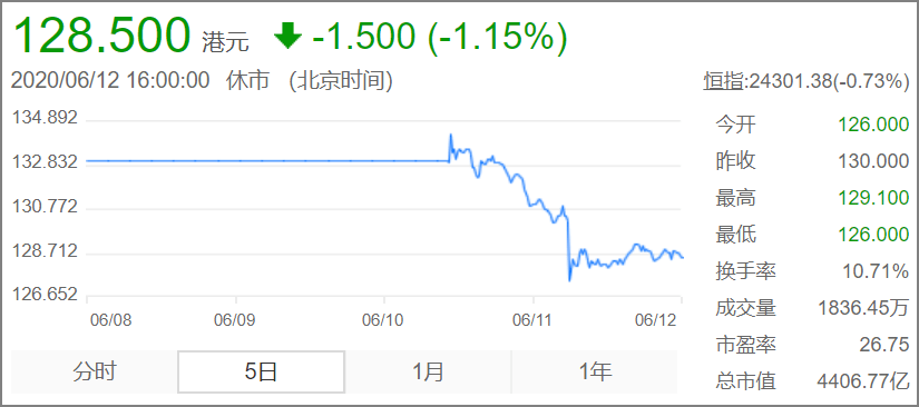 香港六開獎(jiǎng)結(jié)果2024開獎(jiǎng),實(shí)地驗(yàn)證策略具體_RGO19.607影音版