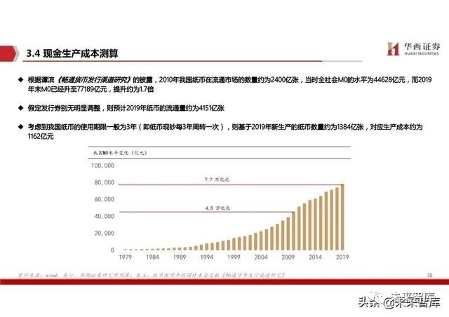 新澳門資料免費(fèi)長期公開,數(shù)據(jù)詳解說明_LHW19.772DIY版