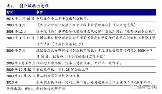 新澳最新最快資料港版,實(shí)地驗(yàn)證策略具體_YAC19.935傳達(dá)版
