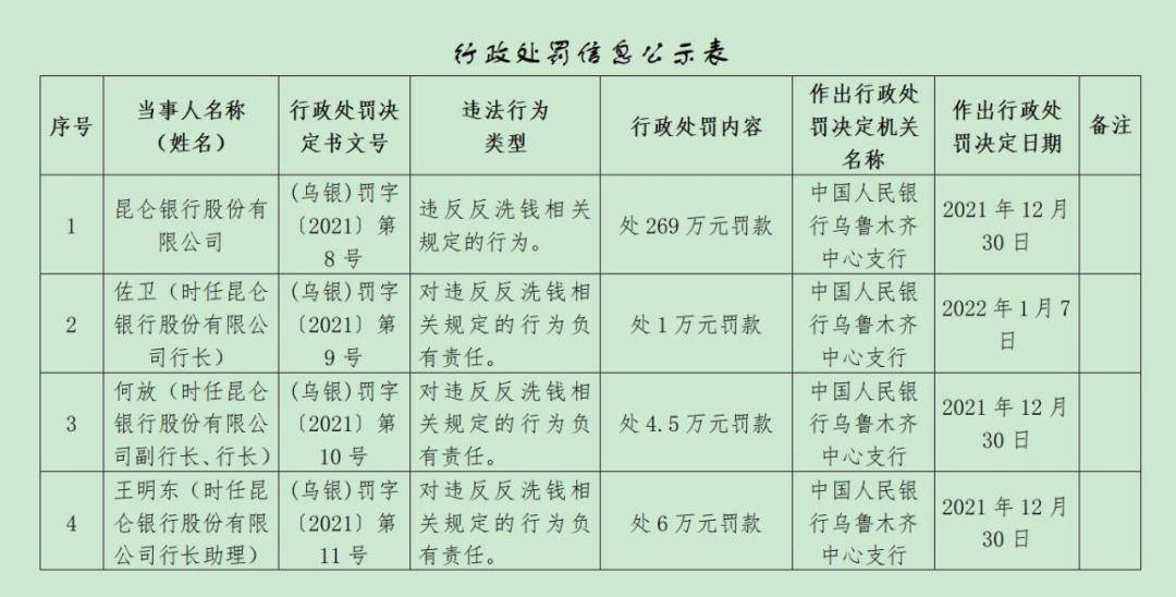潤滑油 第231頁