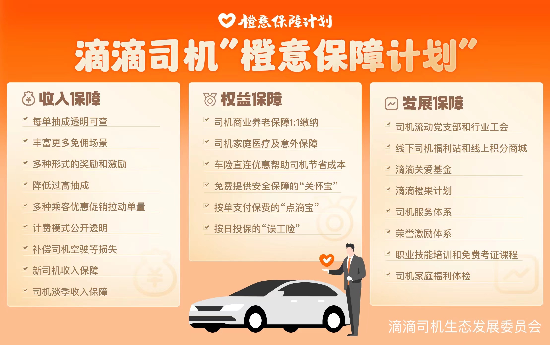 滴滴最新補(bǔ)貼助力城市溫情之旅