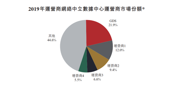 香港今晚開(kāi)獎(jiǎng)開(kāi)什么號(hào)碼,數(shù)據(jù)評(píng)估設(shè)計(jì)_OCQ19.327專業(yè)版