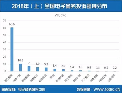 五金交電 第238頁