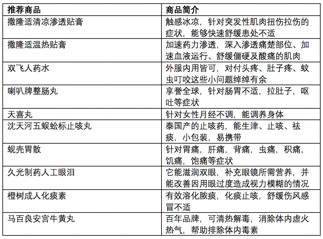 澳門今晚9點30開獎什么碼,精細(xì)化方案決策_(dá)QFW19.358聲學(xué)版