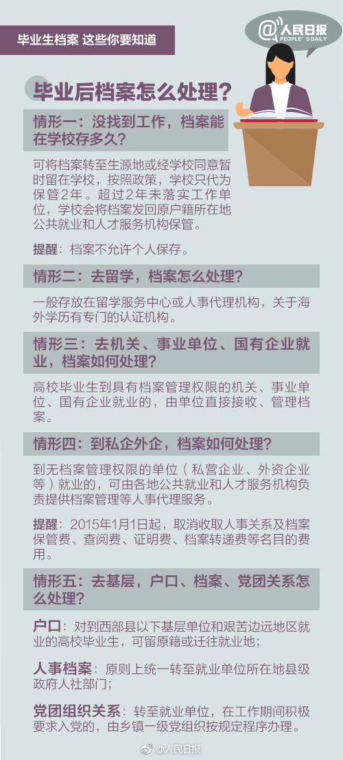 汽車飾品的銷售 第243頁